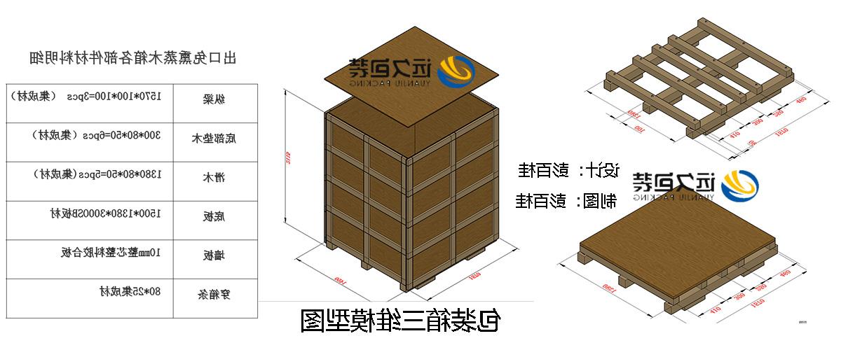 <a href='http://12u7.31totsuka.com'>买球平台</a>的设计需要考虑流通环境和经济性